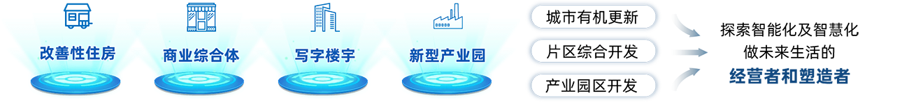 js1996(�й�)���޹�˾